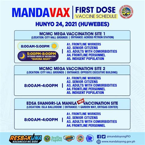 mandaluyong city website|Household Code will be shown in MandaVax Confirmation  .
